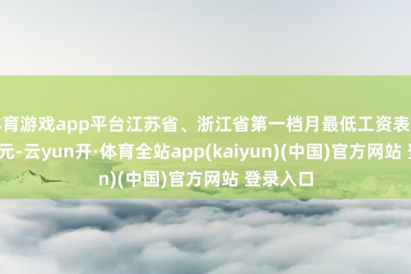 体育游戏app平台江苏省、浙江省第一档月最低工资表率为2490元-云yun开·体育全站app(kaiyun)(中国)官方网站 登录入口